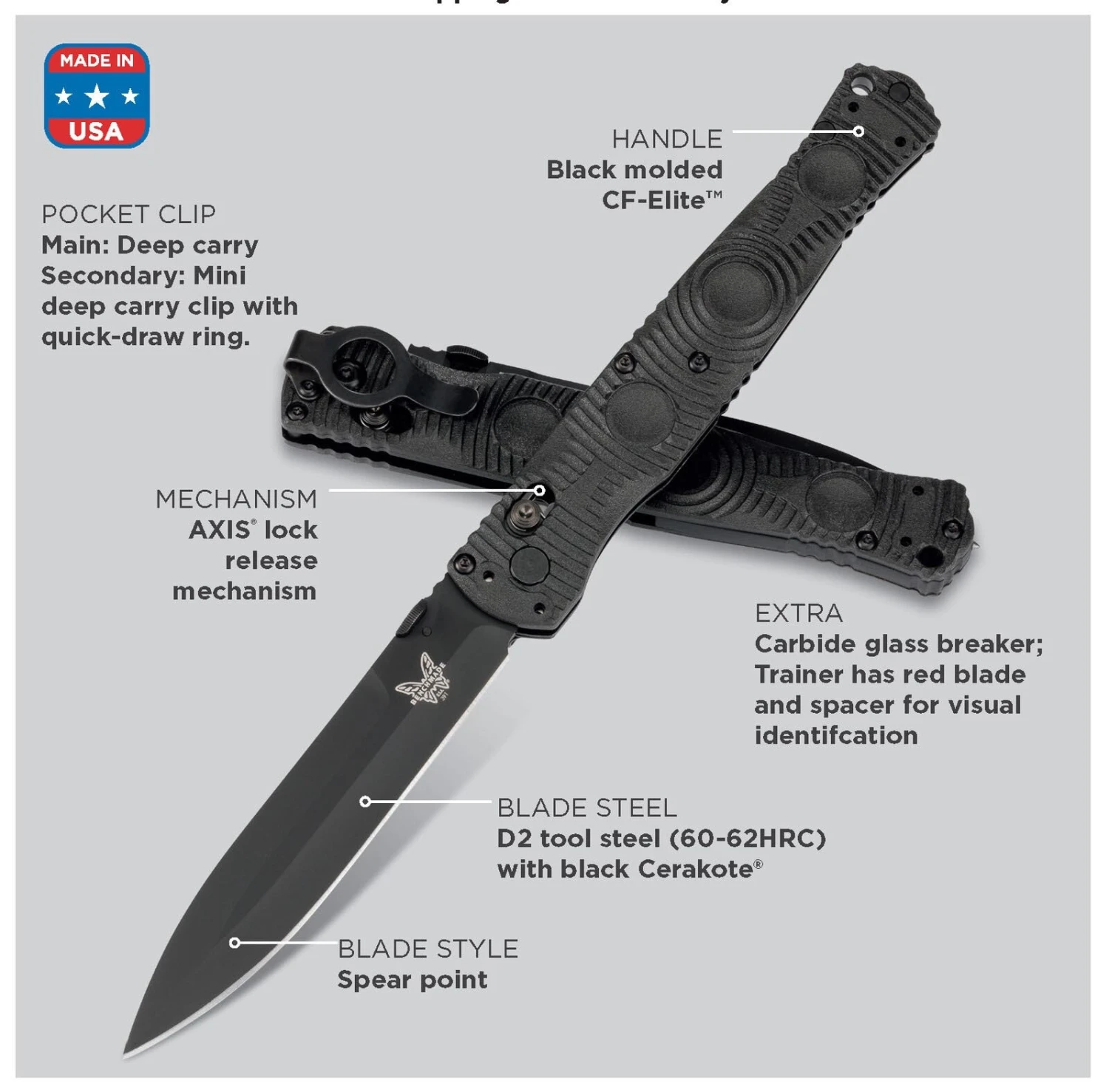 Benchmade Thompson SOCP Black D2 Steel Black Handle Folder Knife - 391BK - Image 7