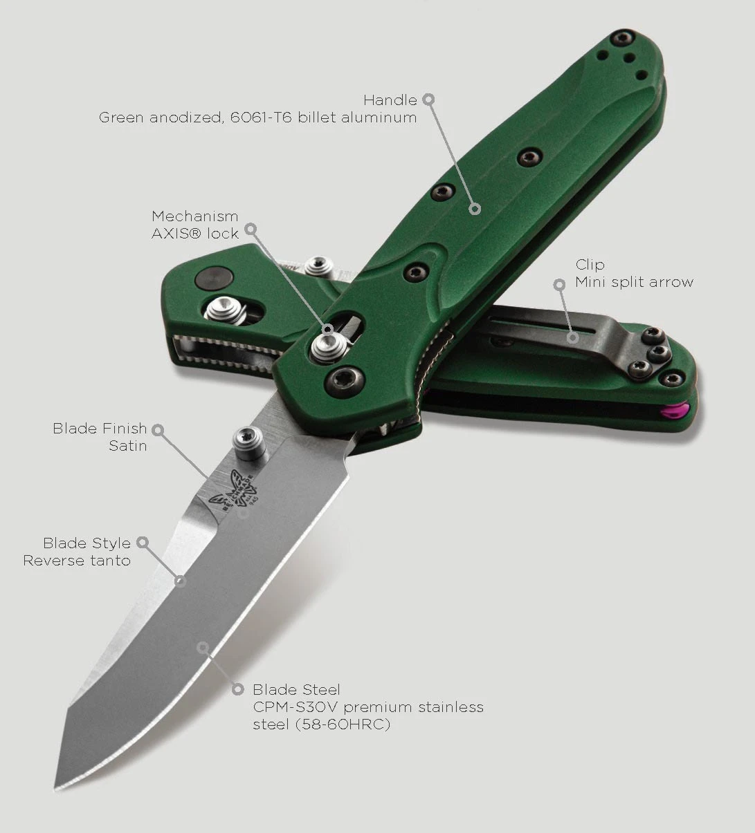 Benchmade Mini Osborne CPMS30V Steel Reverse Tanto Green Folder Knife - 945 - Image 7
